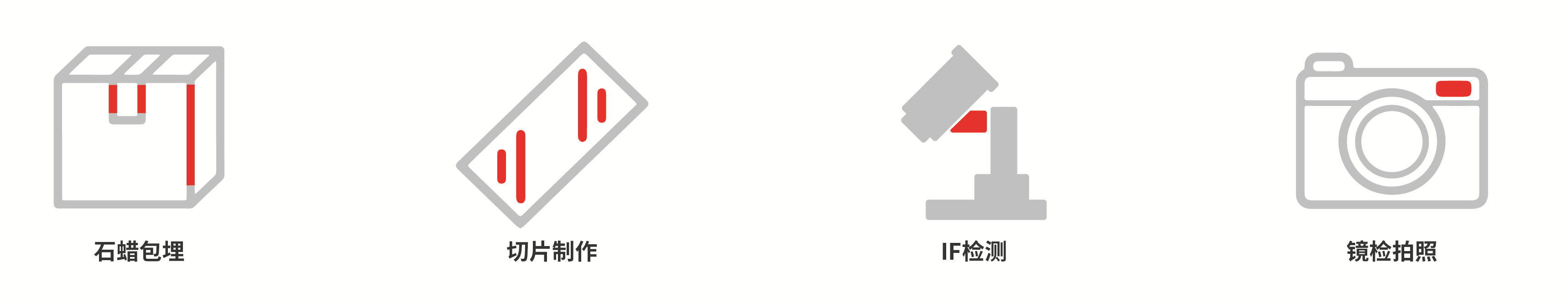 免疫荧光技术服务