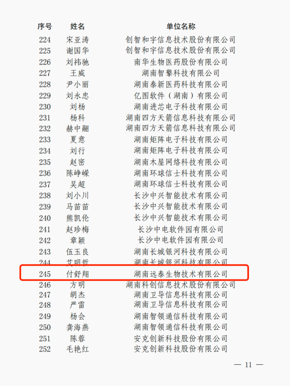 喜报丨他获评湖南湘江新区首批“湘江英才”！