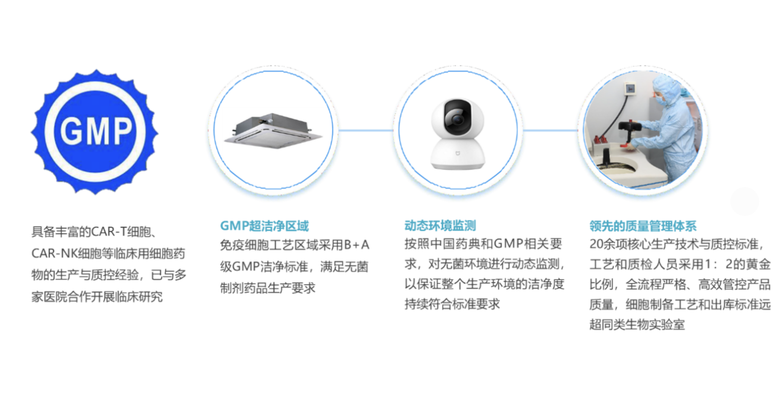 远泰生物携手多方发布mRNA-LNP标准，加速免疫治疗新纪元